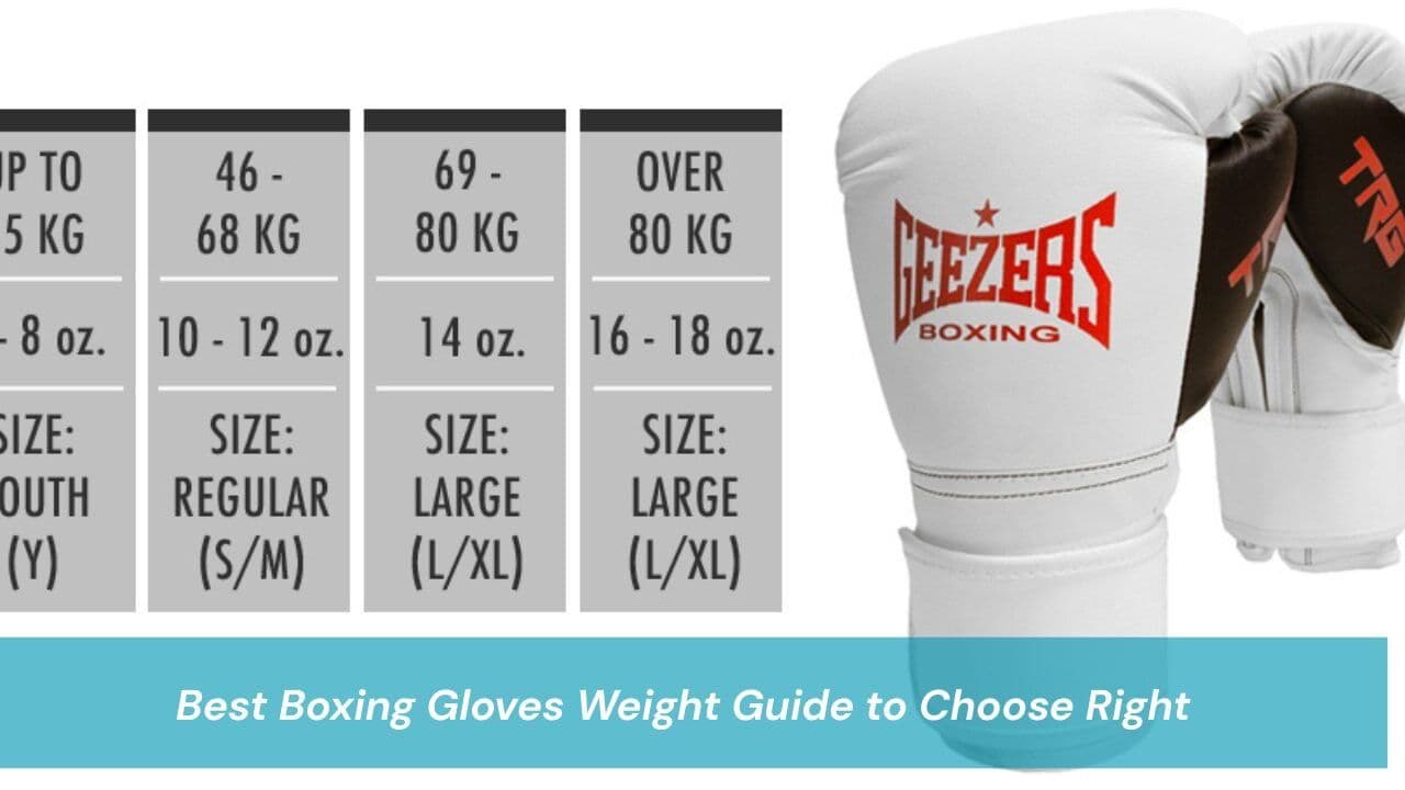 Best Boxing Gloves Weight Guide to Choose Right