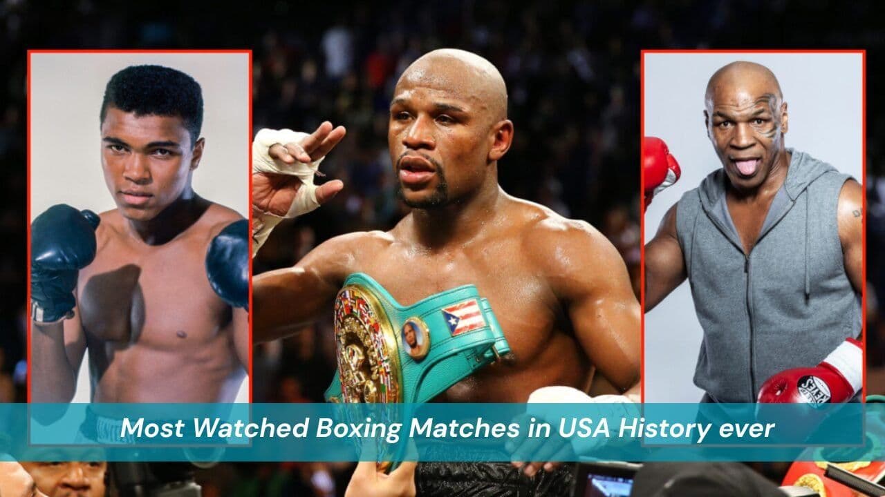 Most Watched Boxing Matches in USA History ever